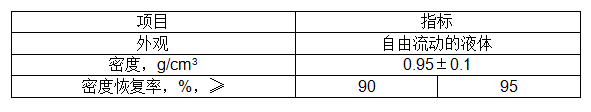 消泡剂技术指标.jpg 消泡剂技术指标.jpg