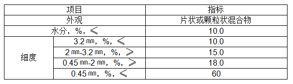 复合堵漏剂.jpg 复合堵漏剂.jpg