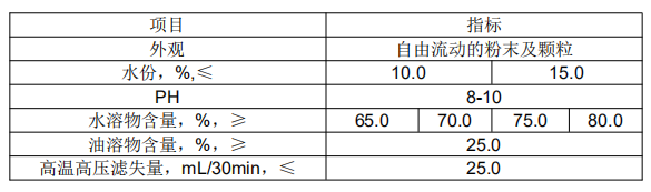 纳基磺化沥青.jpg