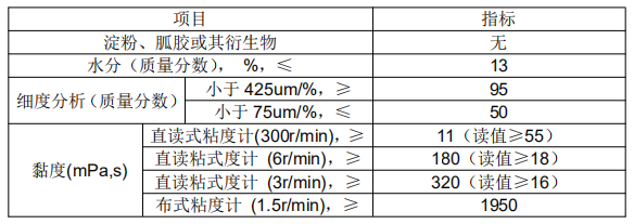 黄原胶.jpg